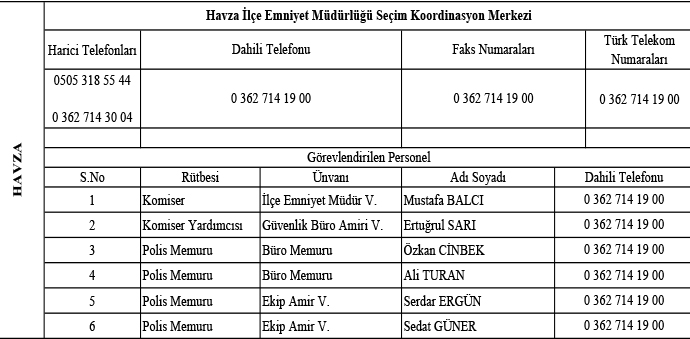 Emniyette Seçim Koordinasyon Merkezi Kuruldu