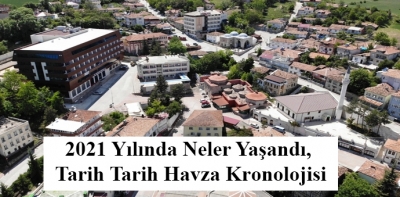 2021 Yılında Neler Yaşandı, Tarih Tarih Havza Kronolojisi