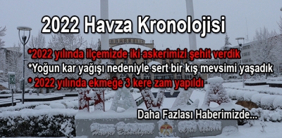 2022 Yılında Havza'da Neler Yaşandı. 2022 Havza Kronolojisi