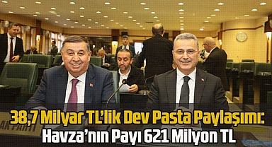 Havza Belediyesi 2026 Bütçesi 621 milyon TL