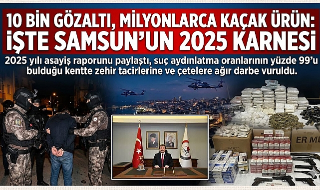 10 Bin Gözaltı, Milyonlarca Kaçak Ürün: İşte Samsun'un 2025 Karnesi
