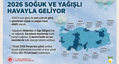 Sakın Hazırlıksız Yakalanmayın: Bölge Bölge Kar ve Sel Alarmı