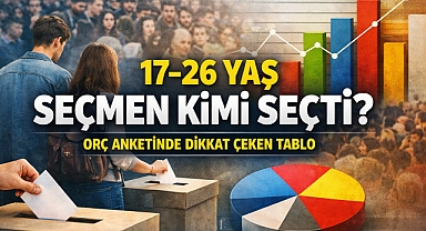 17–26 Yaş Seçmen Kimi Seçti? ORC Anketinde Dikkat Çeken Tablo