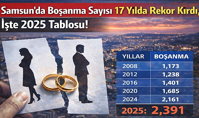 Samsun'da Boşanma Sayısı 17 Yılda Rekor Kırdı, İşte 2025 Tablosu!