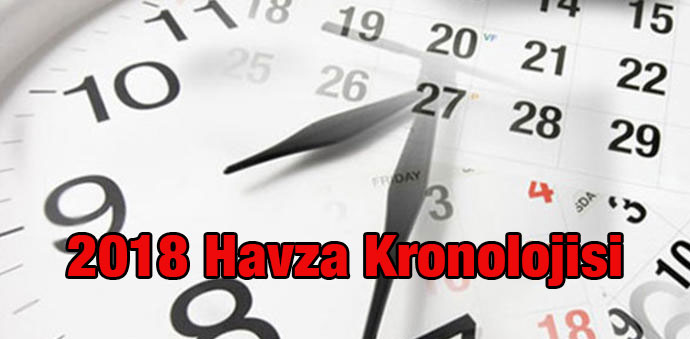 2018 Havza Kronolojisi