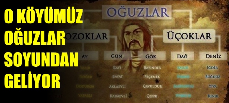 Hangi Türk Boyundansın