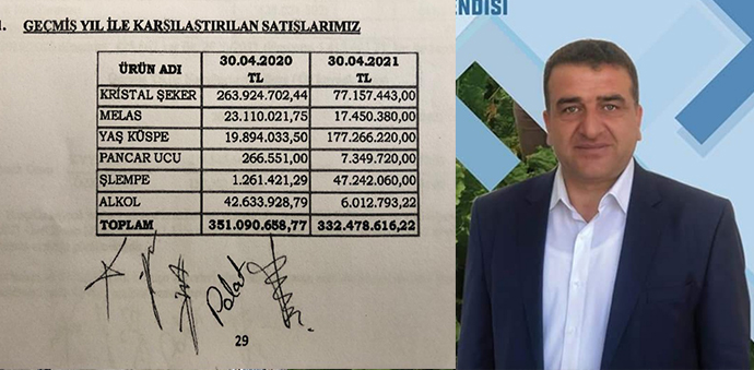 Ziraat Mühendisi Oğuz Kavuncuoğlu'ndan basın açıklaması